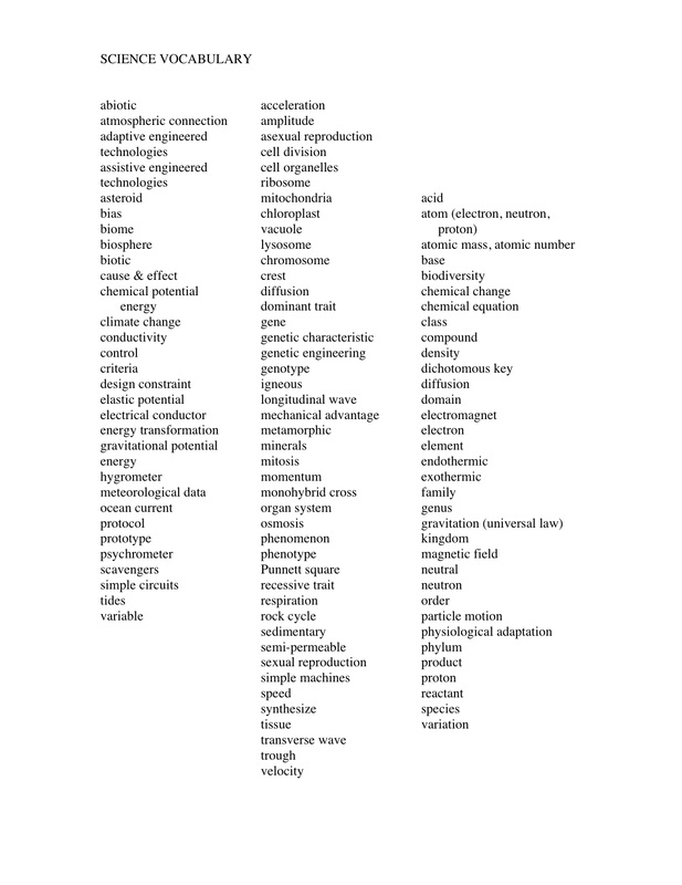 Vocabulary Lists - Academic Vocabulary